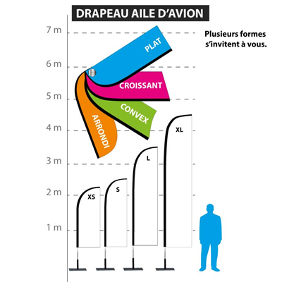 Oriflamme Aile d'Avion